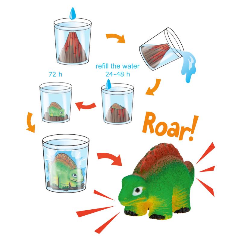 Dino World Volcano