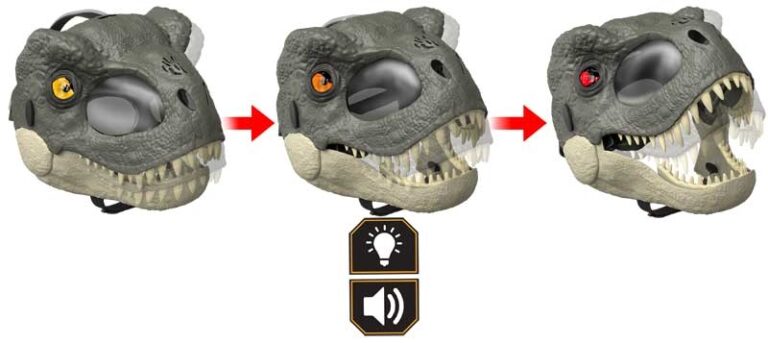 Three stages of a dinosaur head toy with different facial expressions and features.